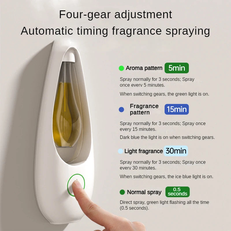 Air Freshener Spray Rechargeable Aromatherapy Diffuser/Home Fragrance