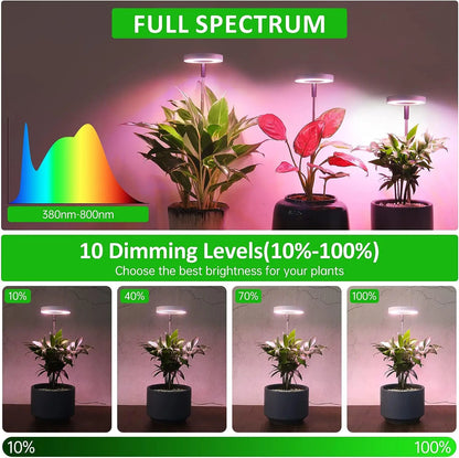 Grow Light, Full Spectrum LED Plant Light for Indoor Plants