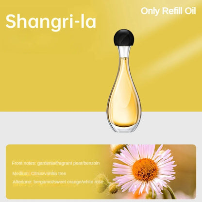 Air Freshener Spray Rechargeable Aromatherapy Diffuser/Home Fragrance